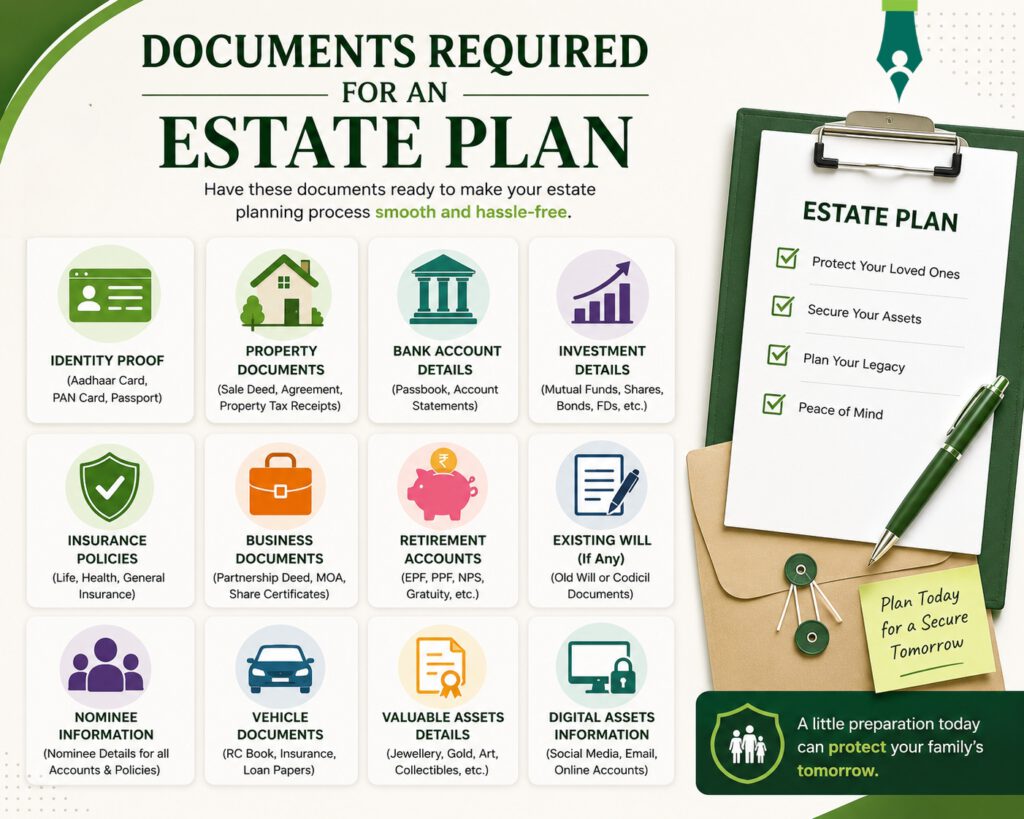 Estate Planning Services in Andheri